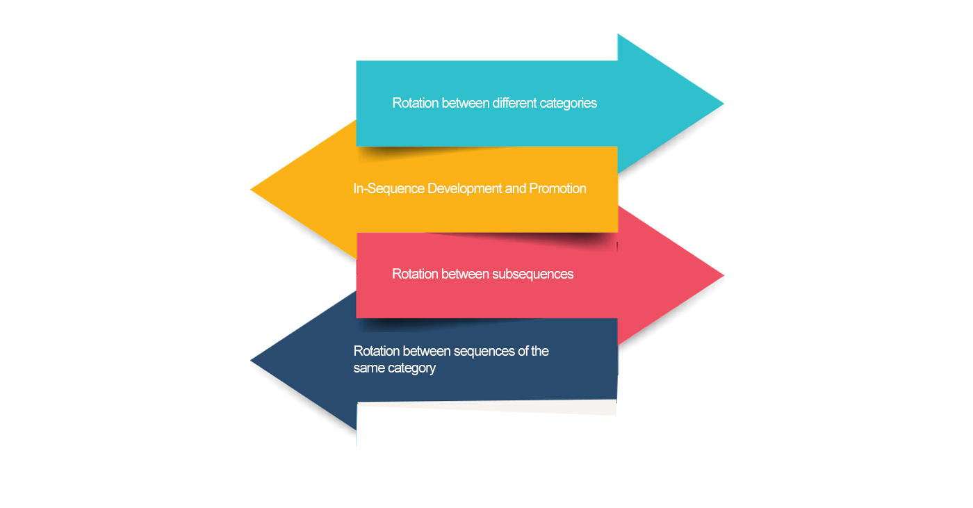 �������ʹ���-׷�󿵽�,����һ������